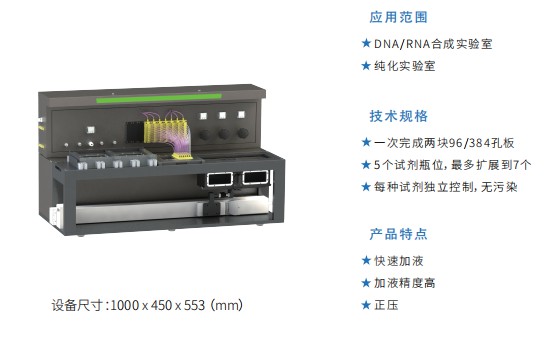 96道384道氨解前后处理设备